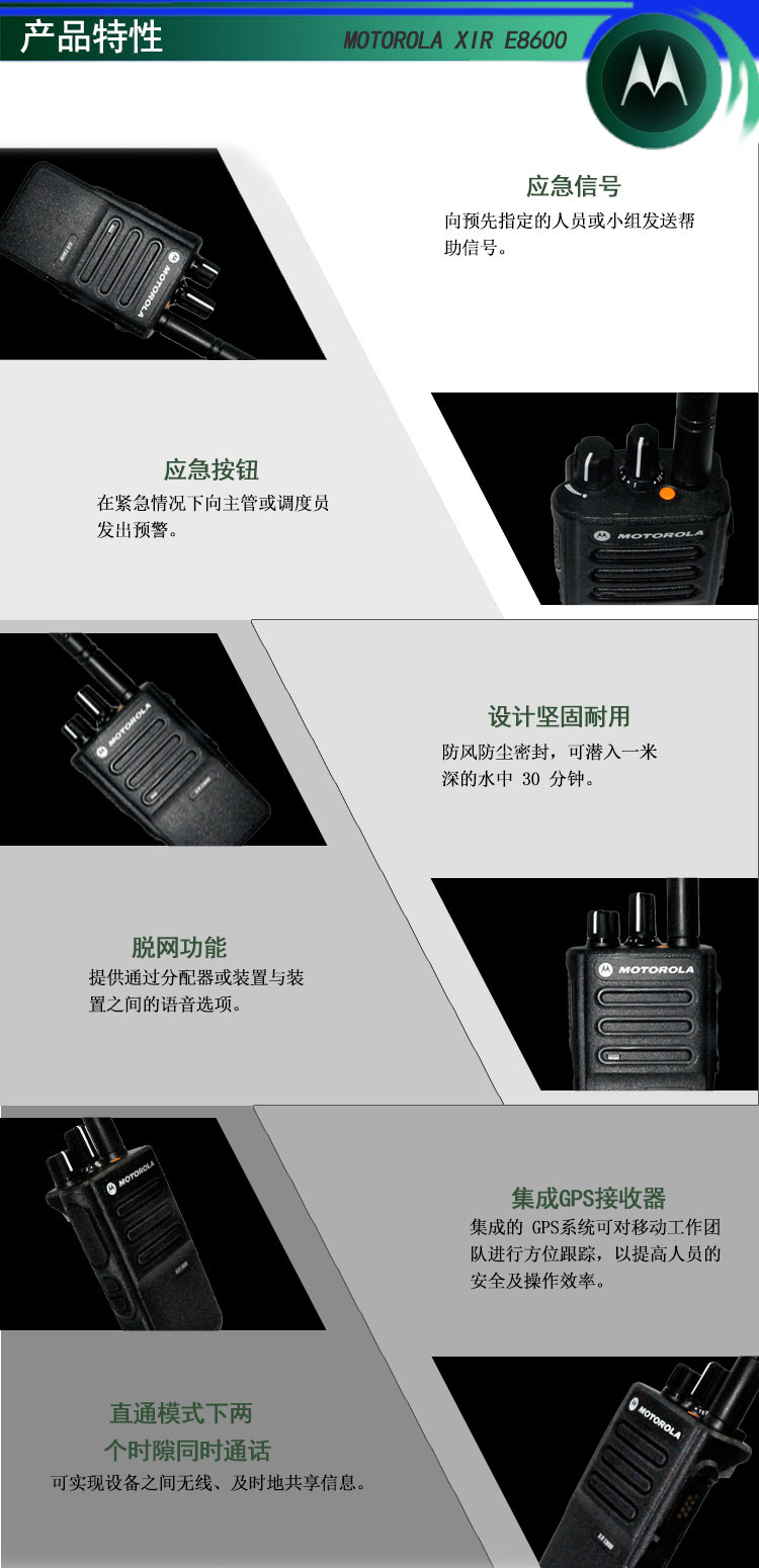 XIR E8600 / XIR E8608 便携式模拟/数字双模式对讲机