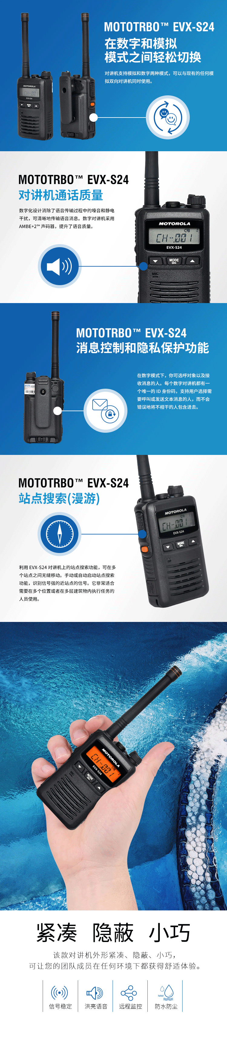 EVX-S24数字便携式对讲机