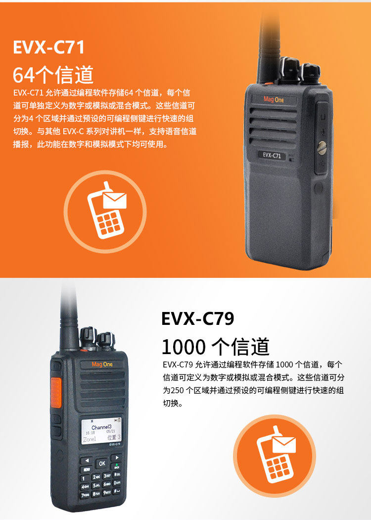 MAG ONE EVX-C71 数字便携式对讲机